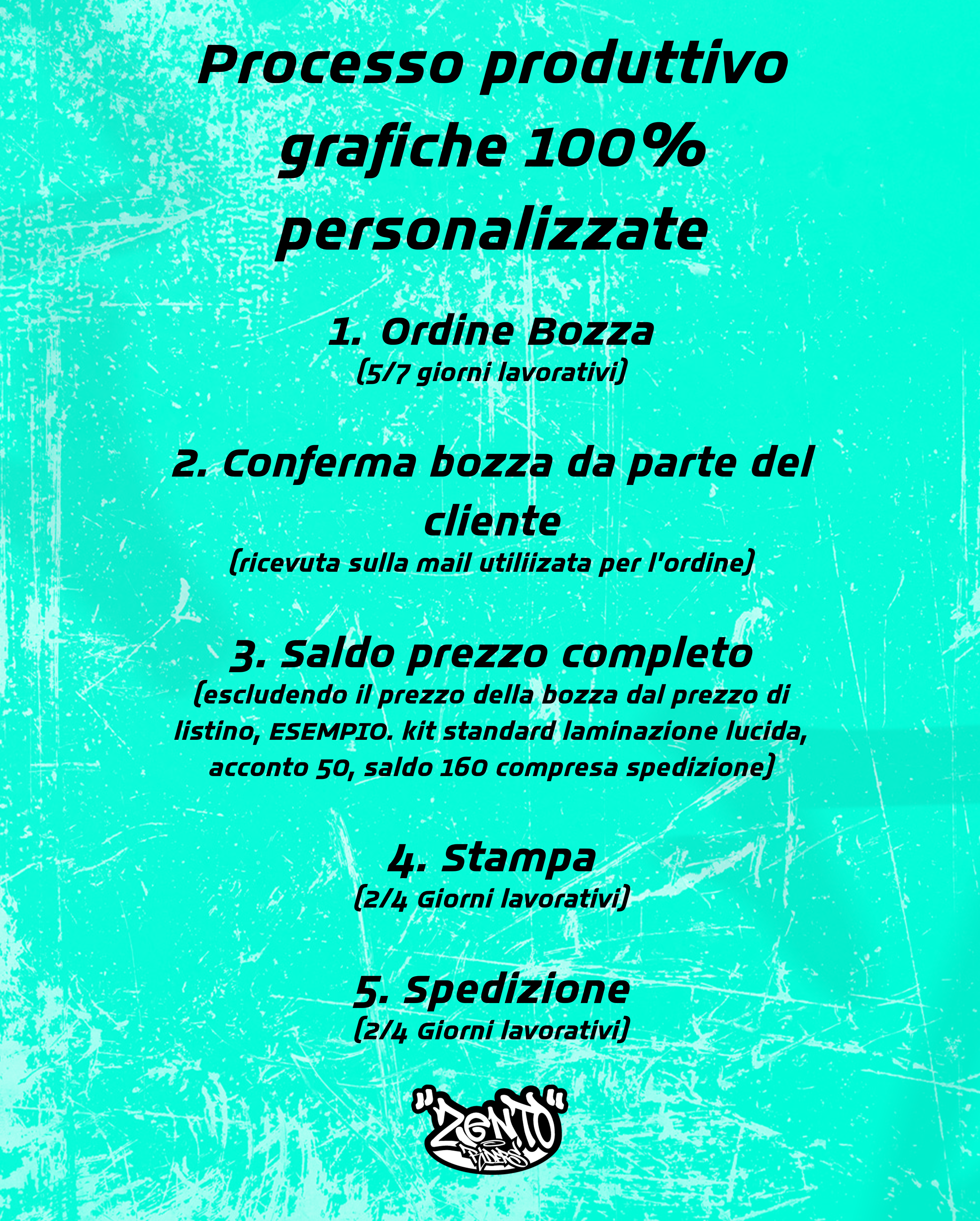 Bozza Grafica 100% Personalizzata (Acconto)