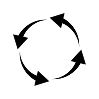 Modifiche illimitate