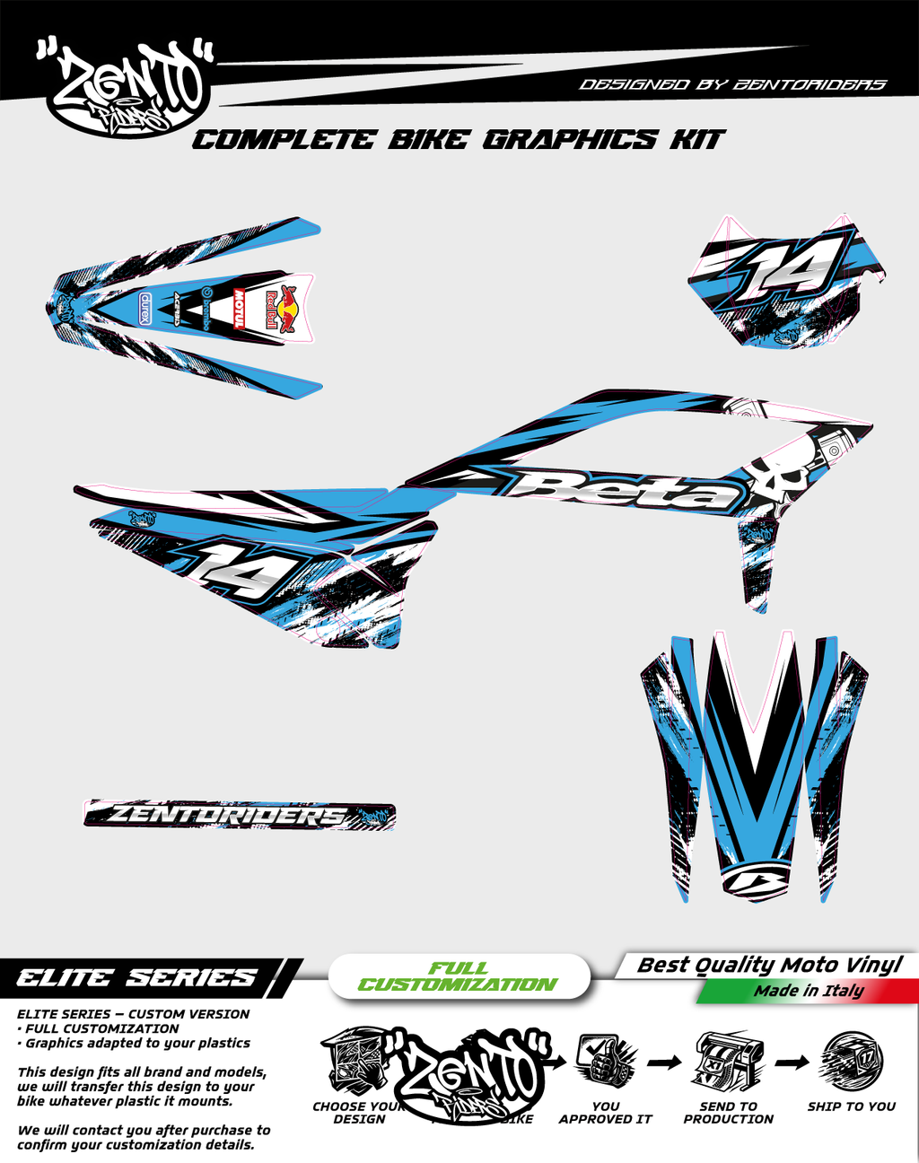 Grafica "Culture" Beta - KIT COMPLETO
