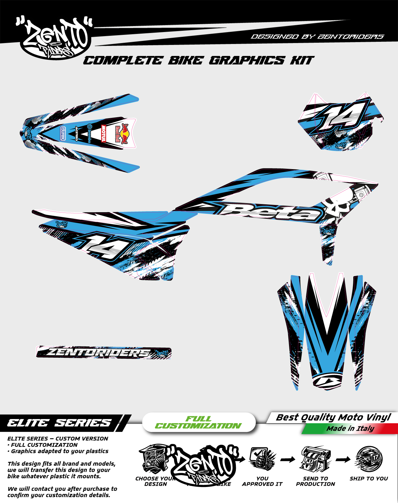 Grafica "Culture" Beta - KIT COMPLETO
