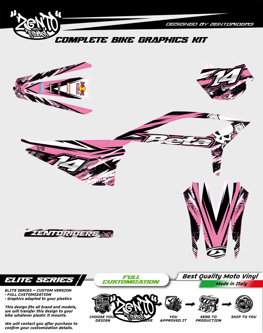 Grafica "Culture" Beta - KIT COMPLETO