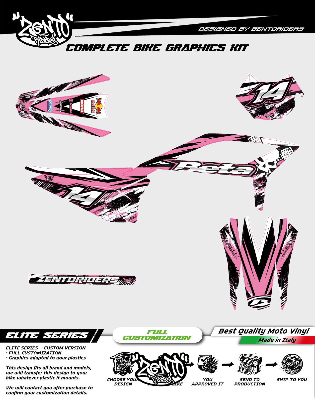 Grafica "Culture" Beta - KIT COMPLETO