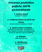 Bozza Grafica 100% Personalizzata (Acconto)